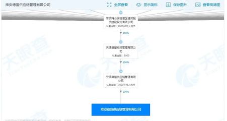 德邦物流成立供應鏈新公司 注冊資本3000萬，戰略布局信息咨詢服務新賽道